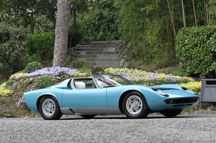 Ламборгини Miura Roadster