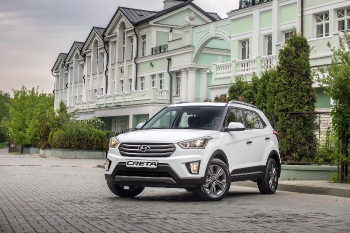 Hyundai Creta ТОП-5 корейских кроссоверов 2021